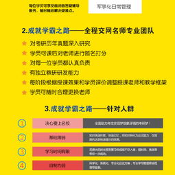 心理考研培訓(xùn)班收費(fèi)解析及天津交網(wǎng)教育文化藝術(shù)交流活動介紹