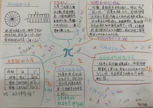閱讀數(shù)學(xué)文化 感悟數(shù)學(xué)魅力 —— 六年級(jí)數(shù)學(xué)閱讀與文化藝術(shù)交流活動(dòng)掠影