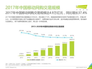 Dink與199it 互聯網數據服務的發展與價值